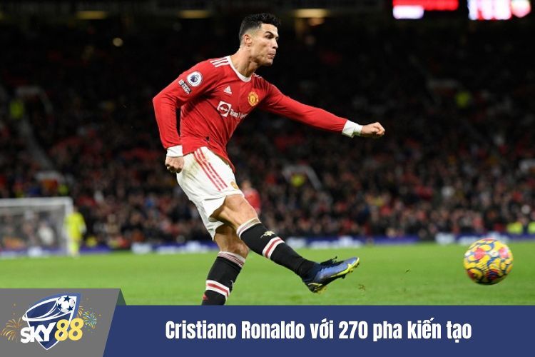 Cristiano Ronaldo với 270 pha kiến tạo